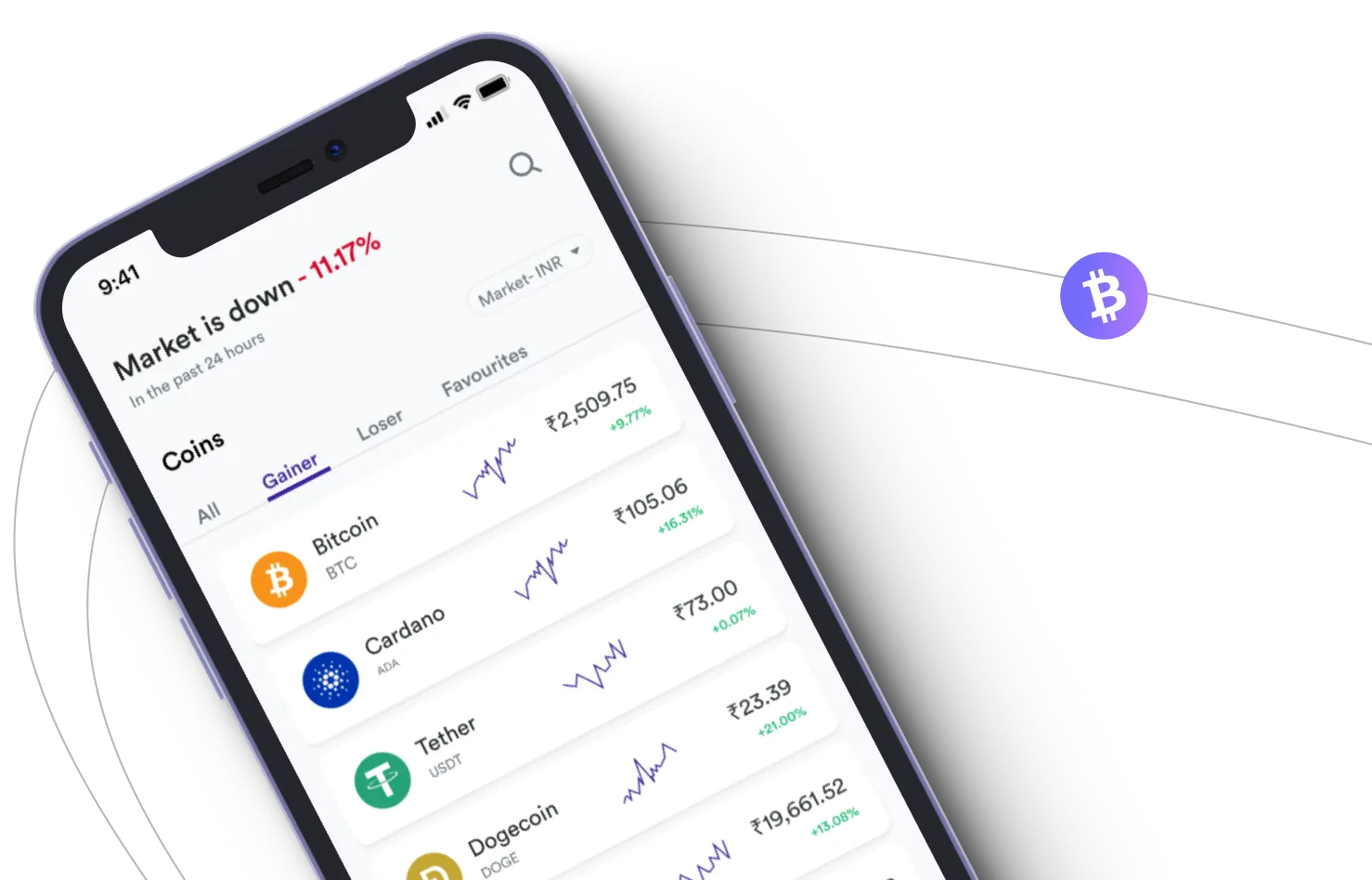Sovonextrader 1.9 Edge - Take advantage of the cryptocurrency markets and earn with Sovonextrader 1.9 Edge
