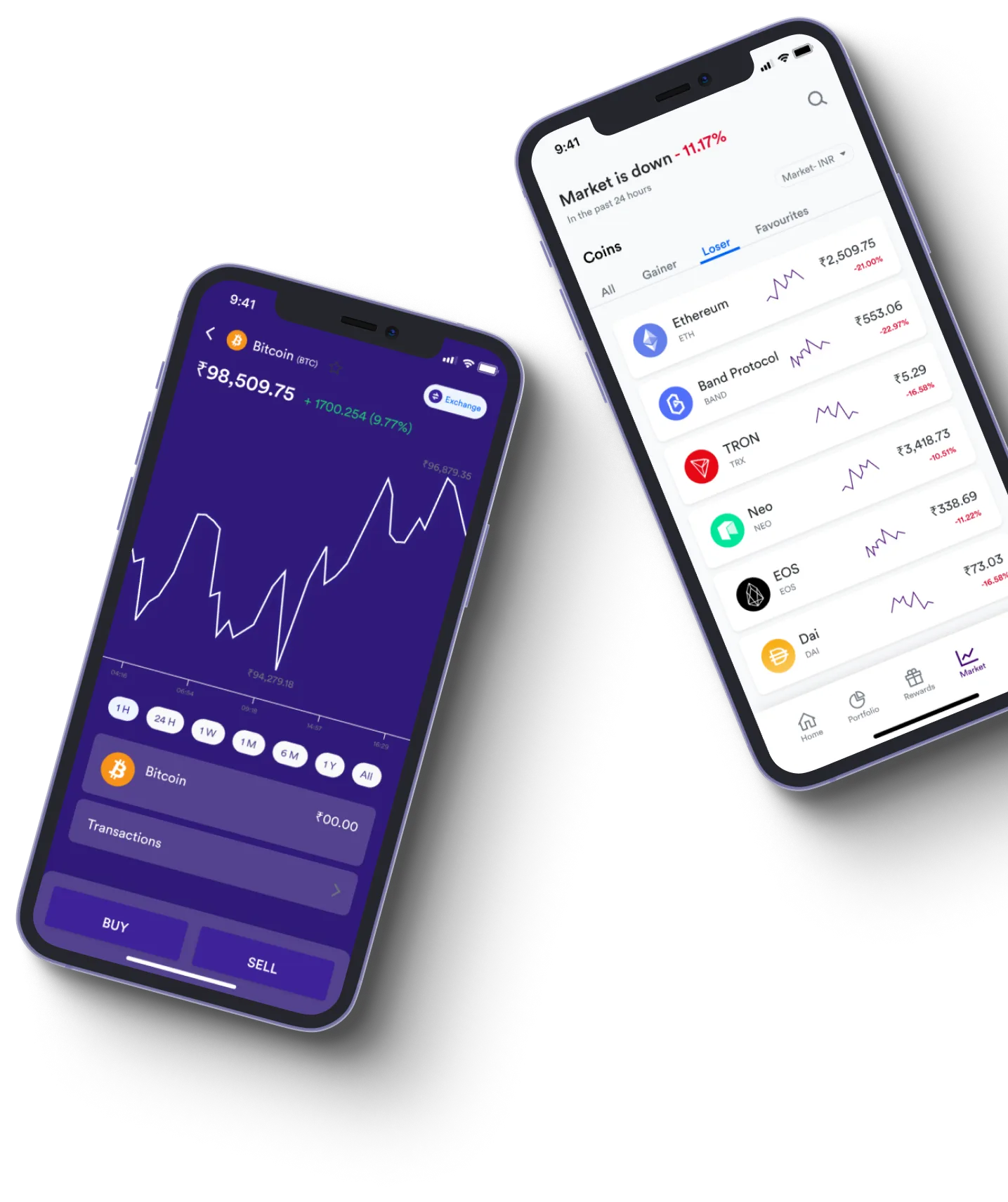 Sovonextrader 1.9 Edge - What exactly is online trading?